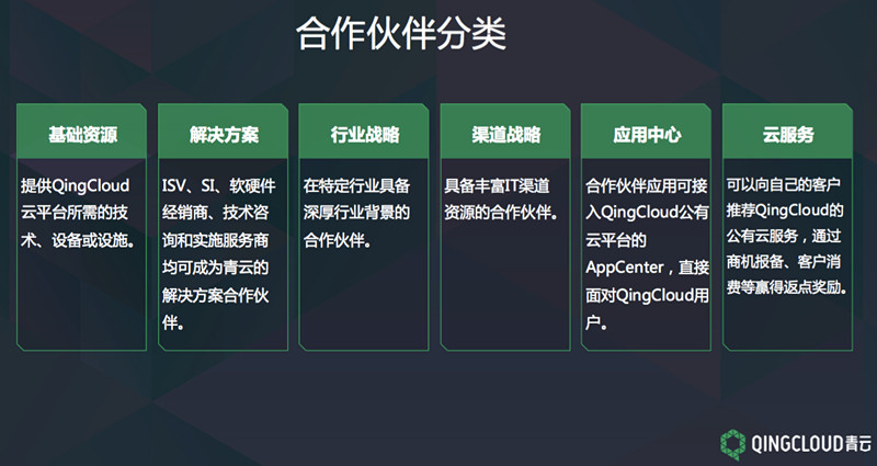 太阳成集团tyc7111cc